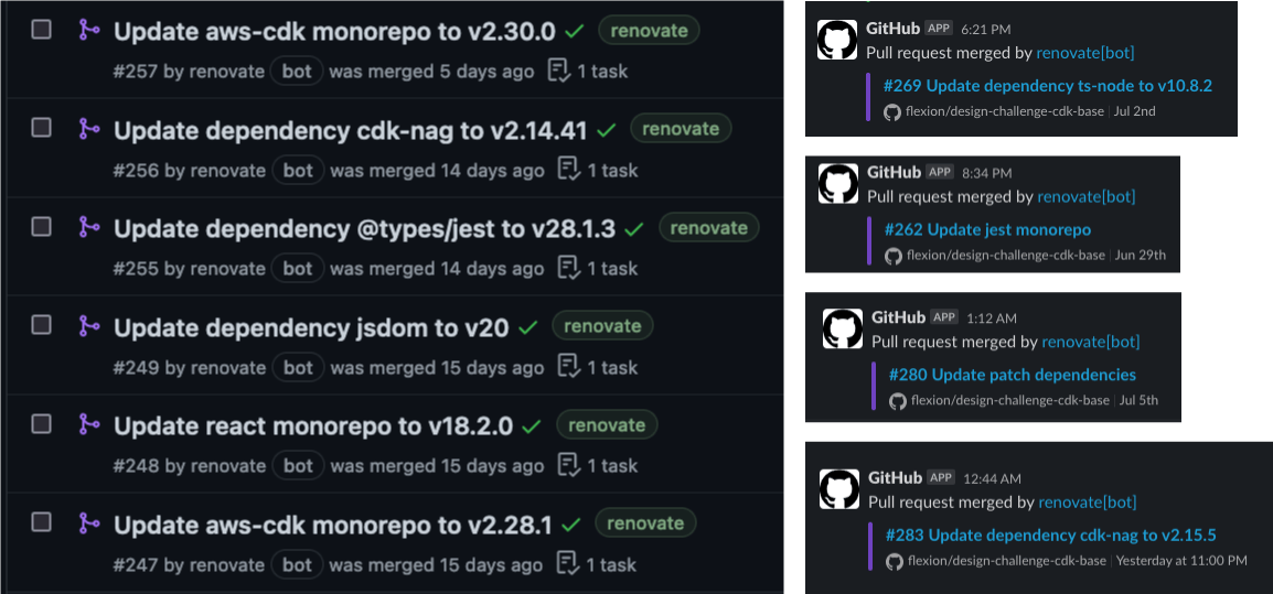 A collage of screenshots depicting the number of messages from GitHub showing that the Renovate bot has opened and merged a number of pull requests that safely updated versions of dependencies for two different Flexion GitHub projects.