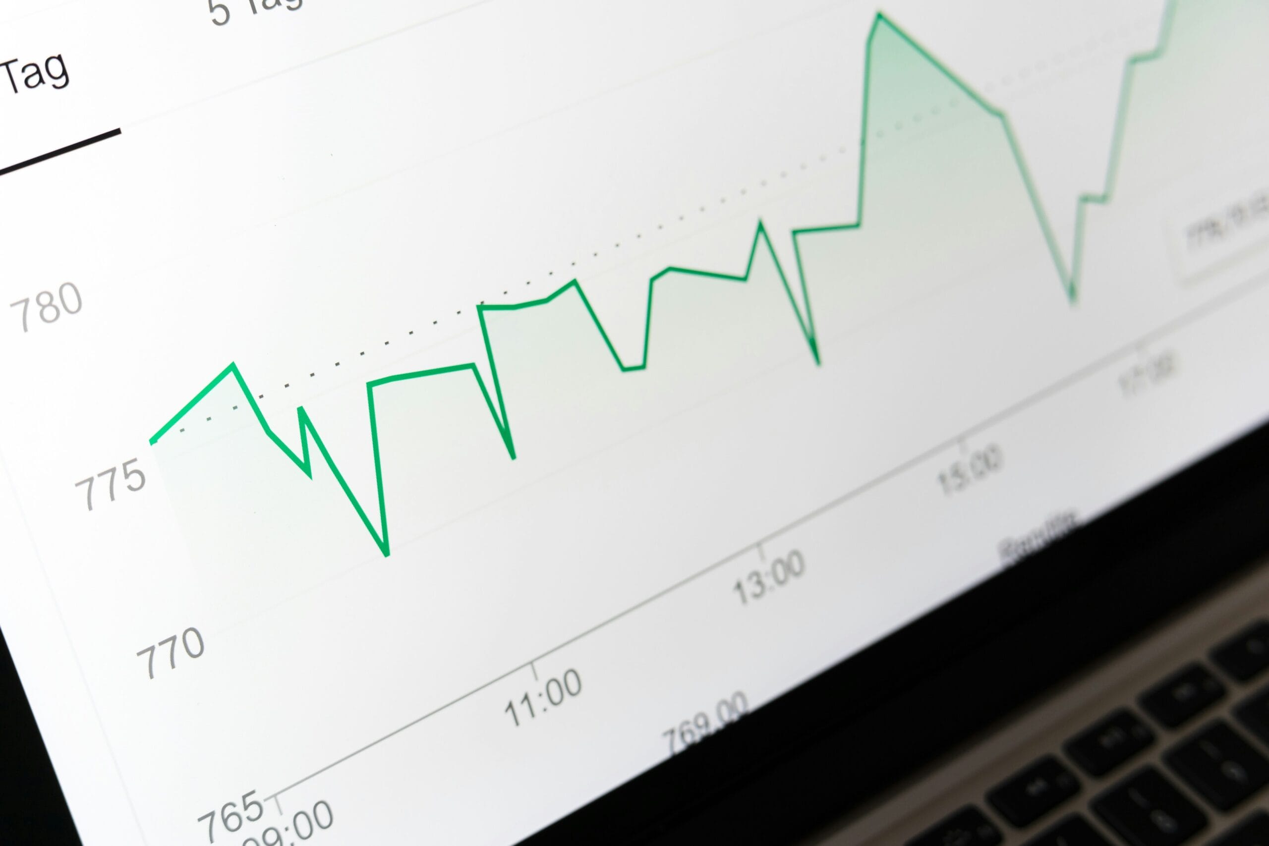 data in a graph