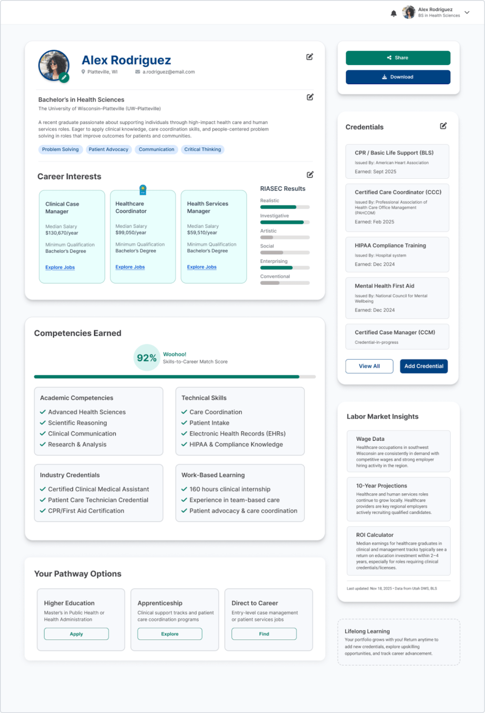 Screenshot image of Alex’s living résumé showing skills, credentials, RIASEC results, pathway options, and on/off-track indicators