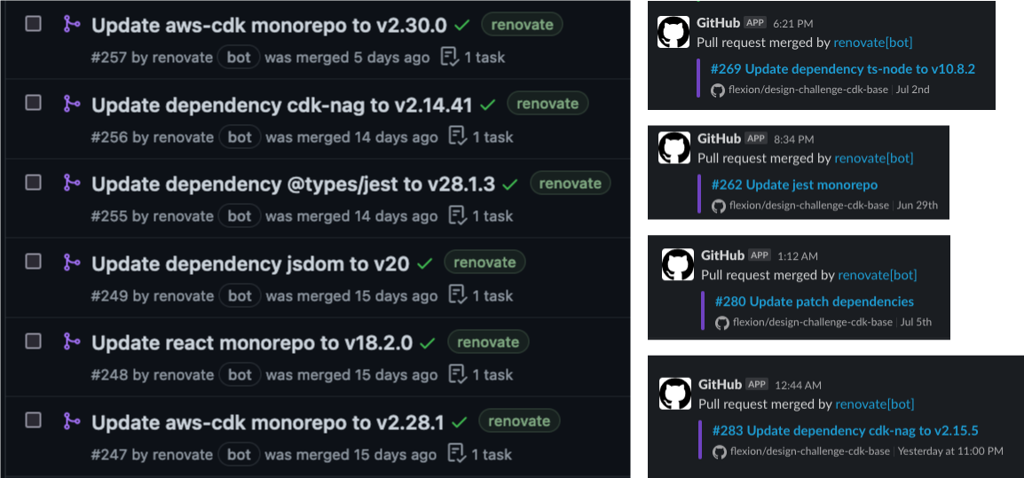 A collage of screenshots depicting the number of messages from GitHub showing that the Renovate bot has opened and merged a number of pull requests that safely updated versions of dependencies for two different Flexion GitHub projects.